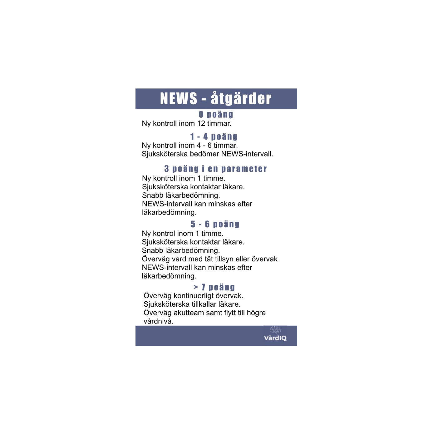 NEWS och åtgärdstrappa