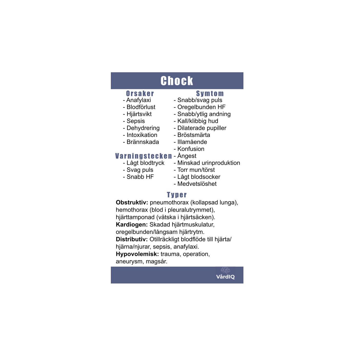 Sepsis, BAS 90-30-90, Chock