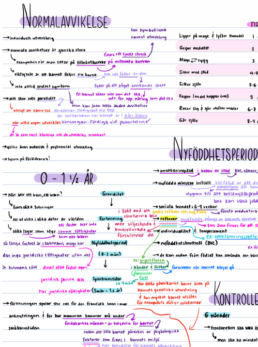 Anatomi och fysiologi: Anteckningar