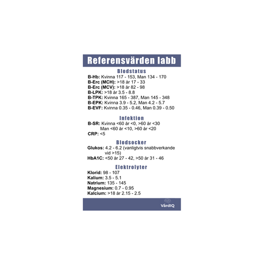 Referensvärden laboratoriet