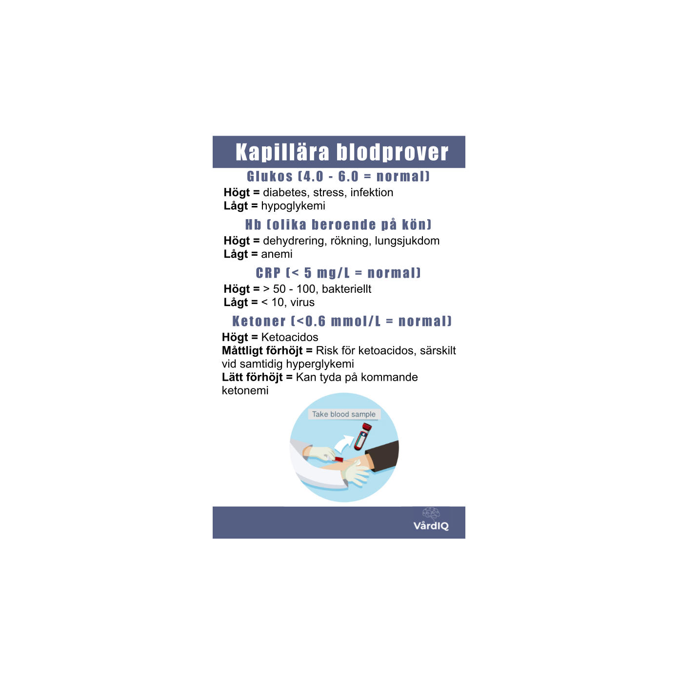 Kapillära blodprover, rörordning venösa blodprover