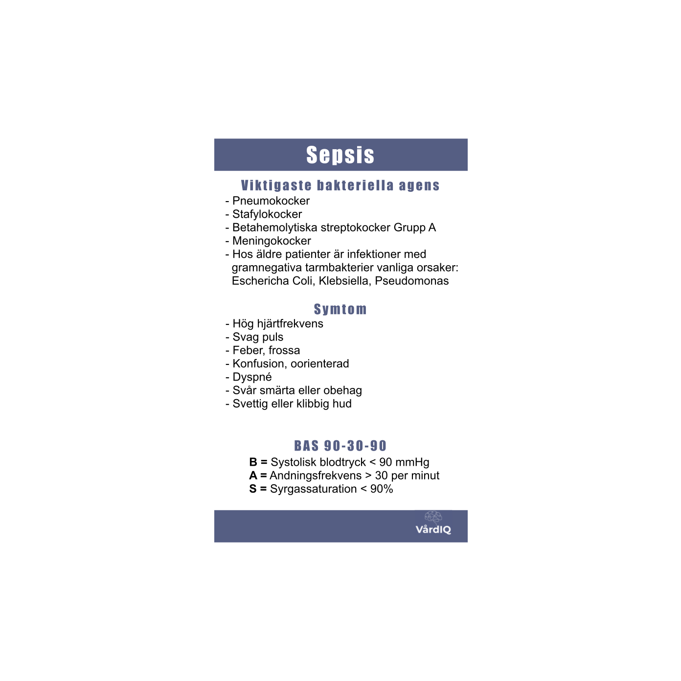 Sepsis, BAS 90-30-90, Chock