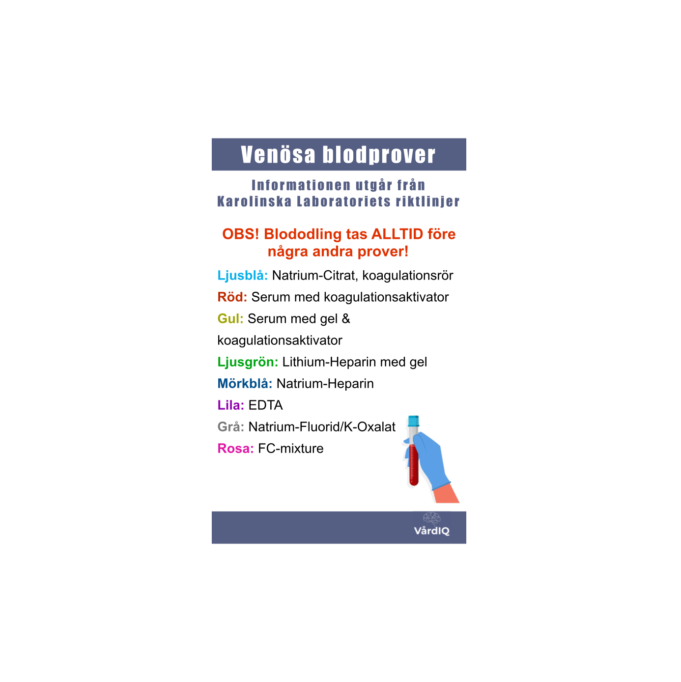 Kapillära blodprover, rörordning venösa blodprover